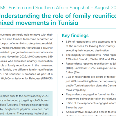 MMC Tunisia snapshot
