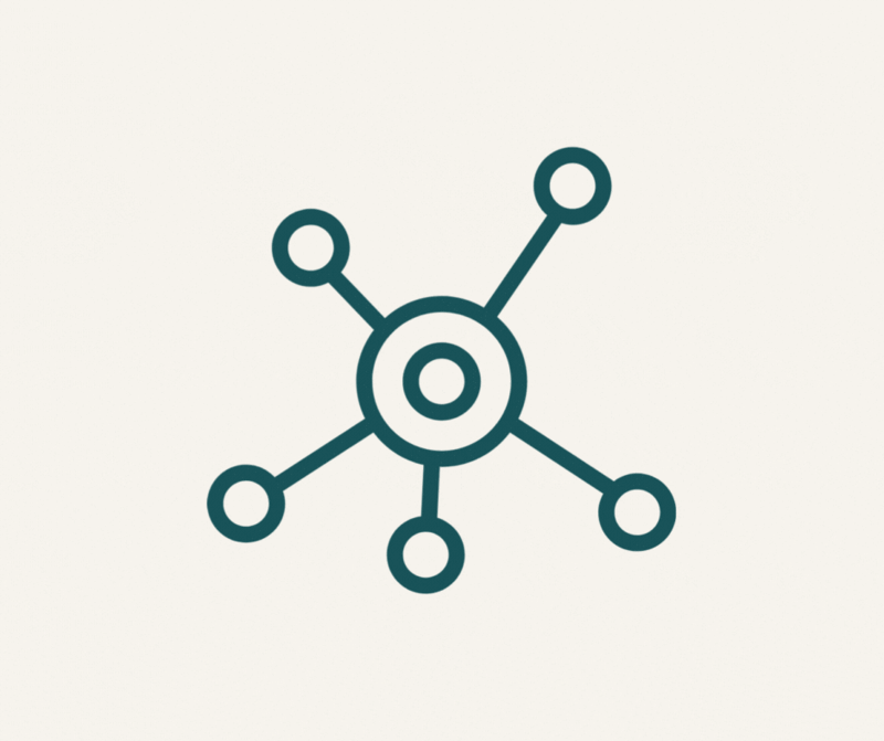 FRUN Objective -Promote outcomes