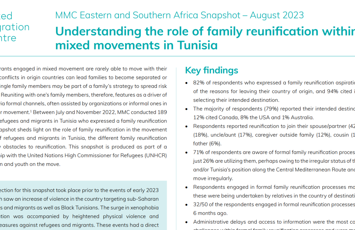 MMC Tunisia snapshot
