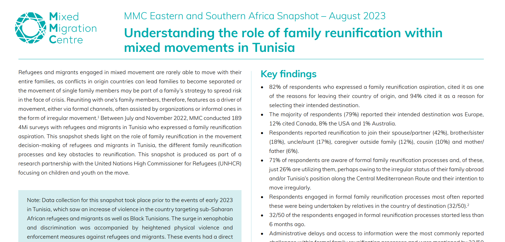MMC Tunisia snapshot